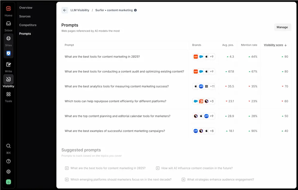 Surfer SEO content editor with real-time content score and semantic keyword suggestions