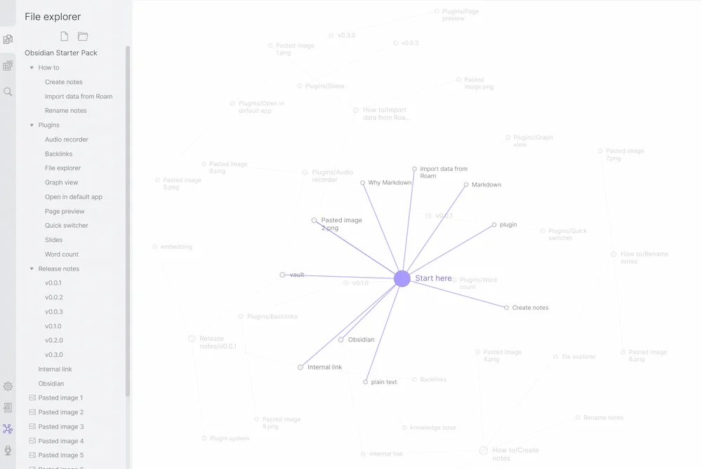 Obsidian graph view interconnected knowledge network local notes clusters research personal knowledge management 2026